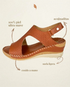 Infografía Sandalia Cammina 11252-01 Cognac