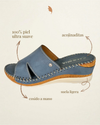 Infografía Sandalia Cammina 11253-01 Azul