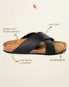 Infografía Sandalia Hombre Cammina Córcega Negro