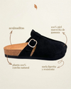 Infografía Sandalia Cammina Estocolmo Negro