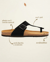 Infografía Sandalia Hombre Cammina Mallorca Negro