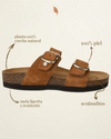 Infografía Sandalia Cammina Tulum Soft Tan